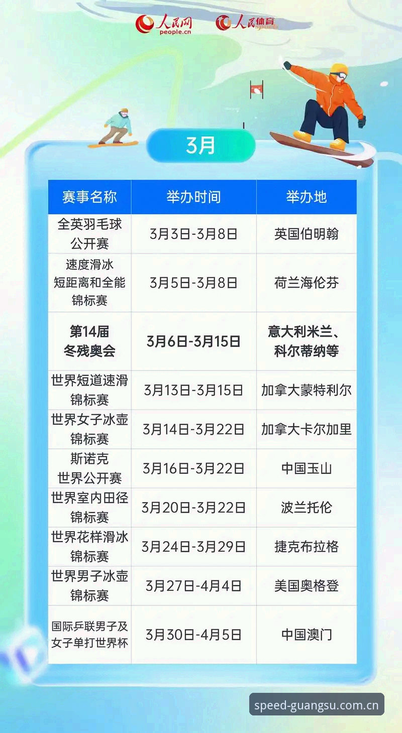 2026体育赛事直播平台的5大核心优势解析——以光速体育平台为例