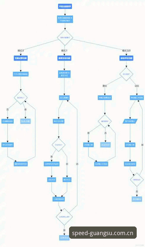 光速体育怎么下载安装教程 光速体育平台下载安装全流程深度解析:从官网获取到流畅观赛的实战指南